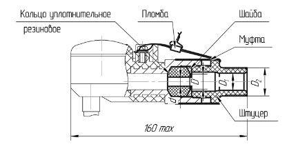 Схема габаритов монтажных запчастей ТСП-1187